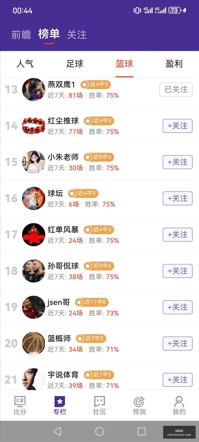 红星战队勇,夺国际赛冠,荣耀时刻再,华体会体育官网,华体会体育App,华体会体育下载,华体会体育登录,华体会体育平台